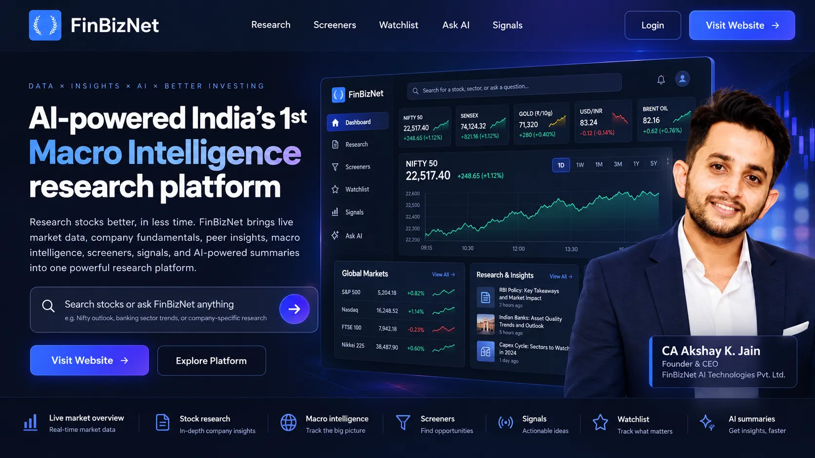 FinBizNet AI platform and CA Akshay Jain
