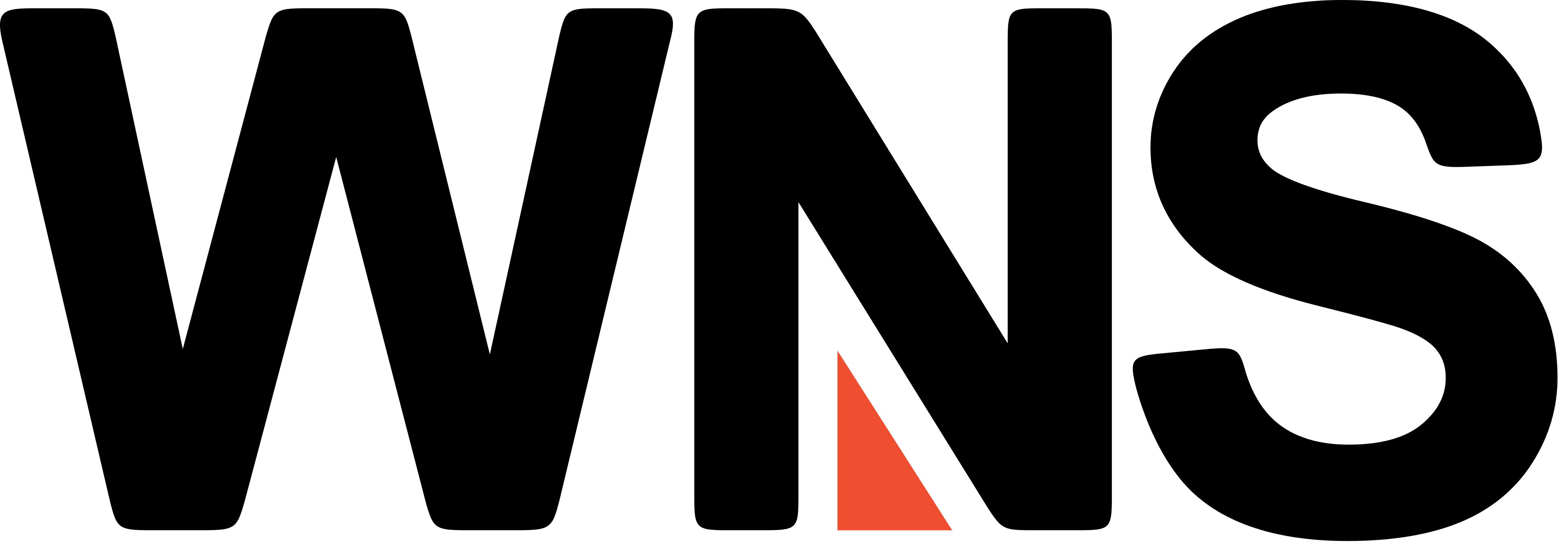 Certification in Financial Modeling & Equity Research